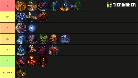 best arcana in dota 2|Arcana Tier List .